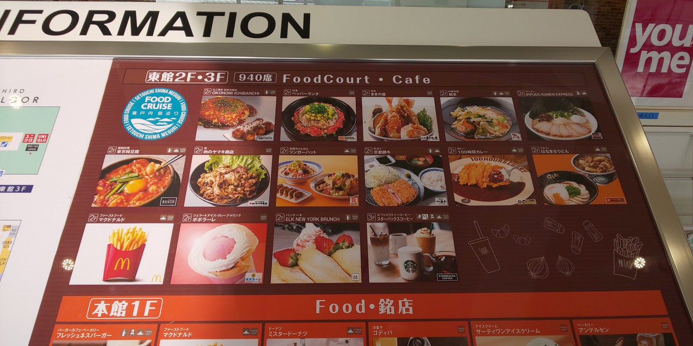 フードコートラインナップ